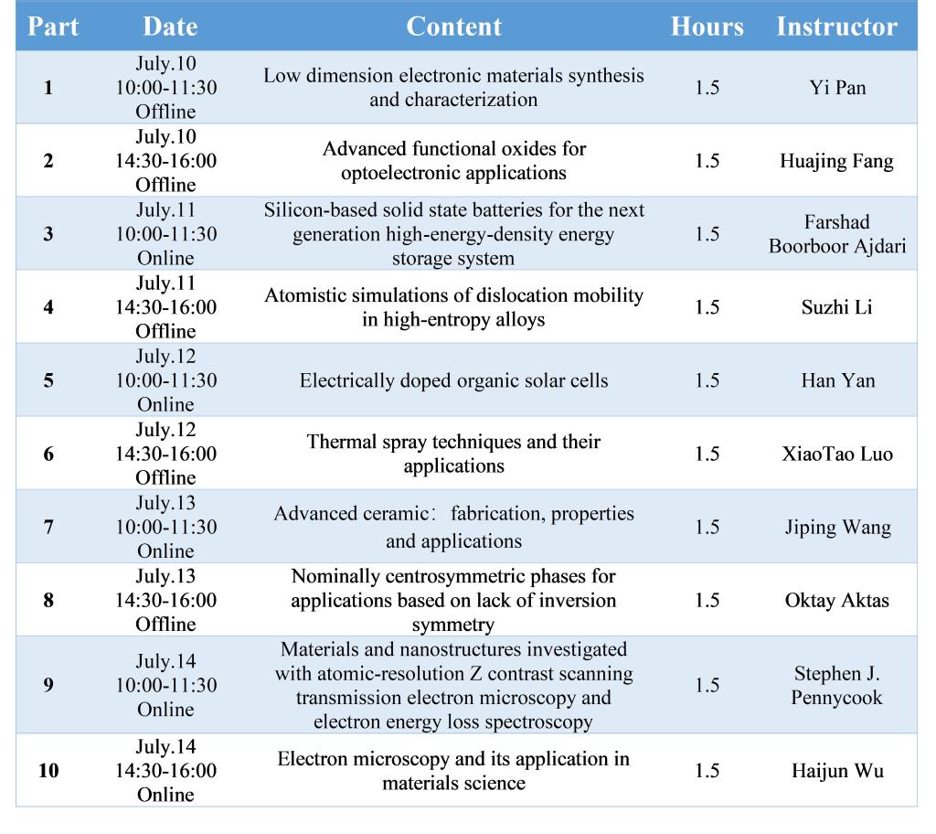 bb贝博艾弗森官网